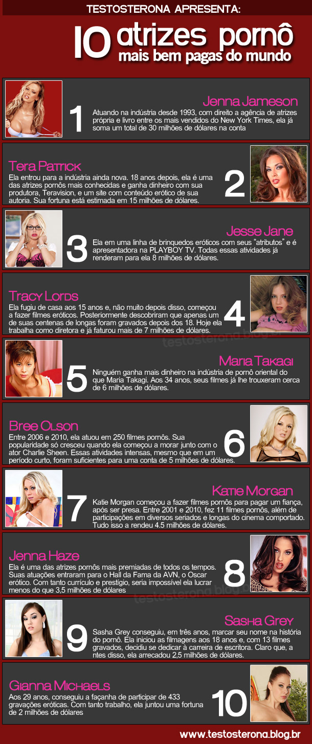 10-atrizes-porno-mais-bem-pagas-do-mundo